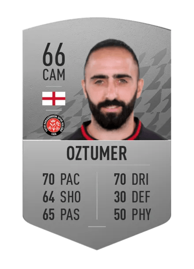Erhun Oztumer Common 66 OVR