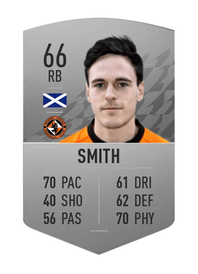 Liam Smith Common 66 OVR
