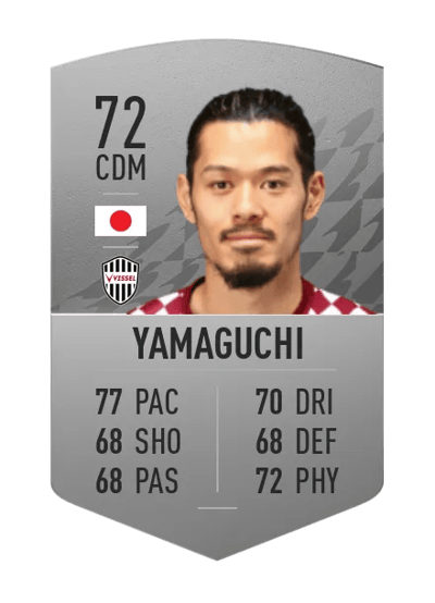 Hotaru Yamaguchi Common 72 OVR