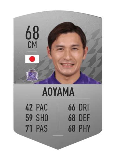 Toshihiro Aoyama Common 68 OVR