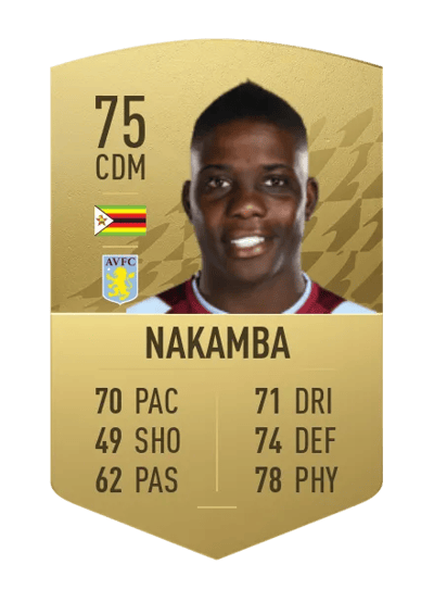 Marvelous Nakamba Common 75 OVR