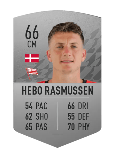 Mathias Hebo Rasmussen Common 66 OVR