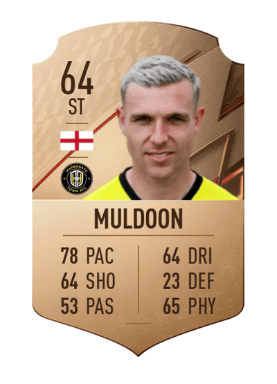 Jack Muldoon Rare 64 OVR