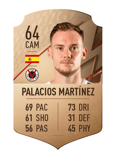 Federico Palacios Martínez Rare 64 OVR