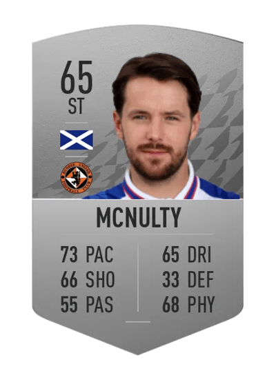 Marc McNulty Common 65 OVR