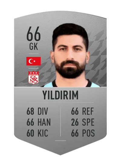 Muammer Yıldırım Common 66 OVR