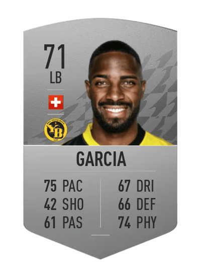 Ulisses Garcia Common 71 OVR