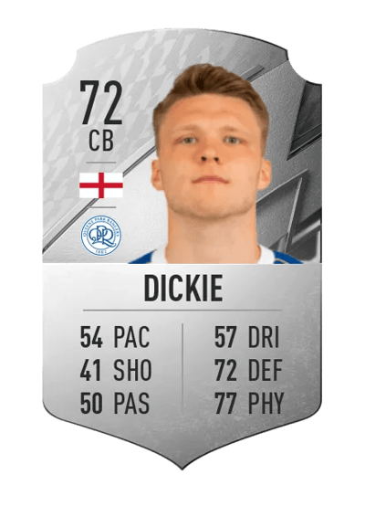 Rob Dickie Rare 72 OVR