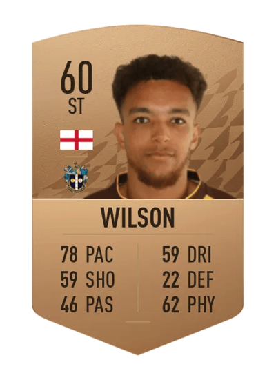 Donovan Wilson Common 60 OVR