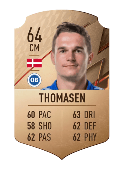 Jens Jakob Thomasen Rare 64 OVR