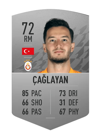 Oğulcan Çağlayan Common 72 OVR