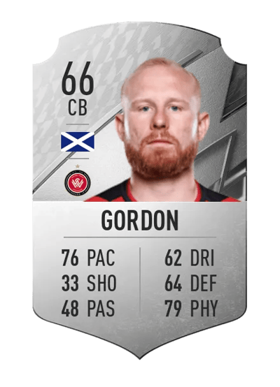 Ziggy Gordon Rare 66 OVR