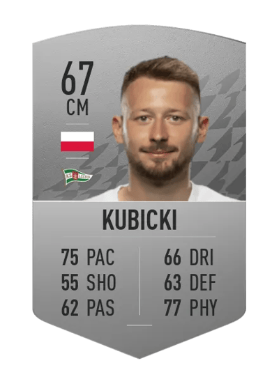 Jarosław Kubicki Common 67 OVR