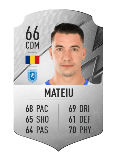 Alexandru Mateiu Rare 66 OVR