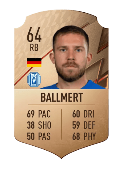 Markus Ballmert Rare 64 OVR