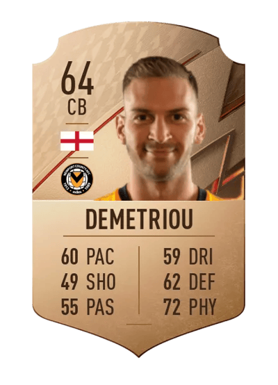 Mickey Demetriou Rare 64 OVR