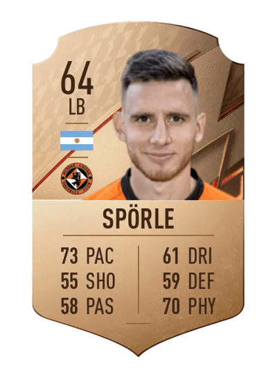 Adrían Spörle Rare 64 OVR