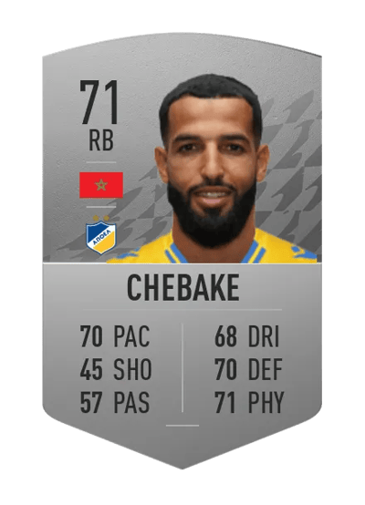 Issam Chebake Common 71 OVR