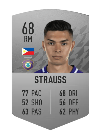 John-Patrick Strauß Common 68 OVR