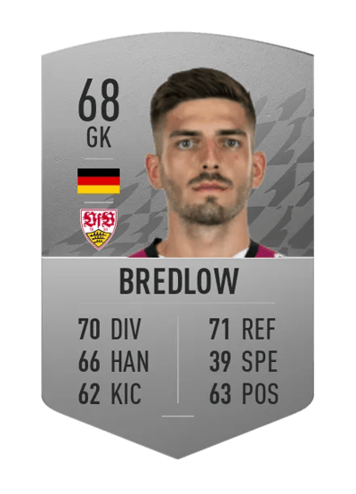 Fabian Bredlow Common 68 OVR