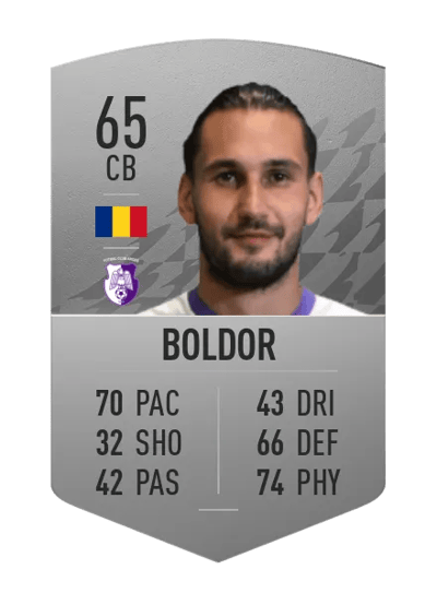 Deian Boldor Common 65 OVR