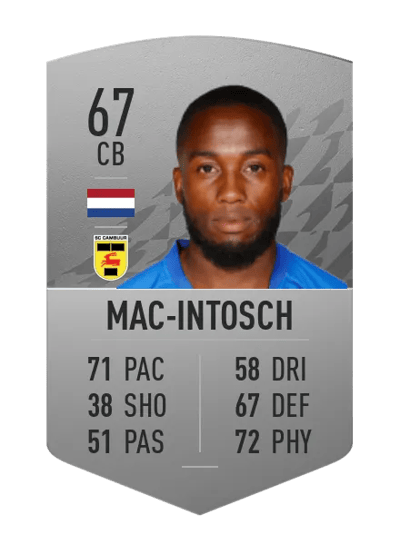 Calvin Mac-Intosch Common 67 OVR