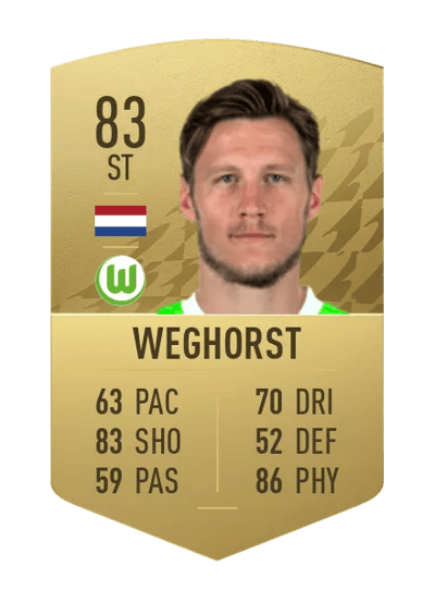 Wout Weghorst Common 83 OVR
