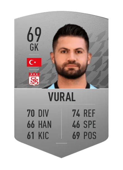 Ali Şaşal Vural Common 69 OVR