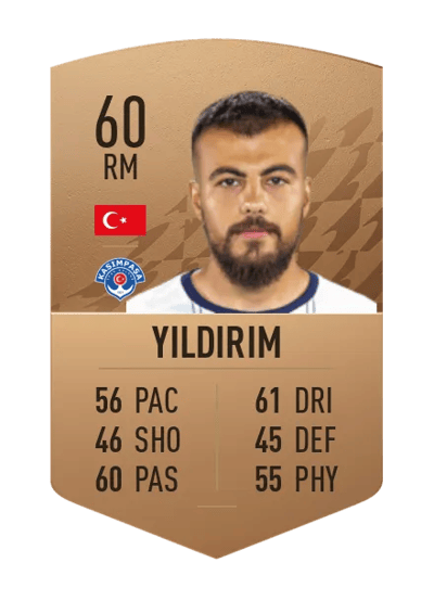 Feyzi Yıldırım Common 60 OVR