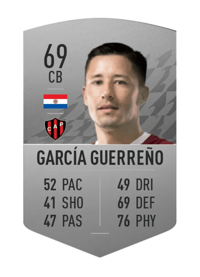 Rolando García Guerreño Common 69 OVR