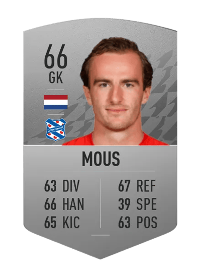 Xavier Mous Common 66 OVR