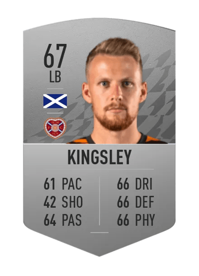 Stephen Kingsley Common 67 OVR