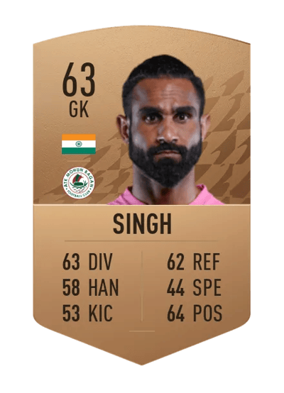 Amrinder Singh Common 63 OVR
