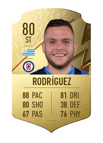 Jonathan Rodríguez Rare 80 OVR