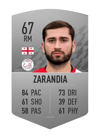 Luka Zarandia Common 67 OVR