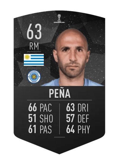 Agustín Peña CONMEBOL SUDAMERICANA 63 OVR