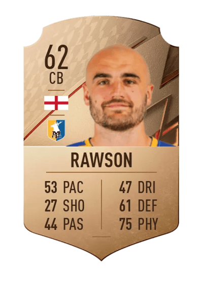 Farrend Rawson Rare 62 OVR