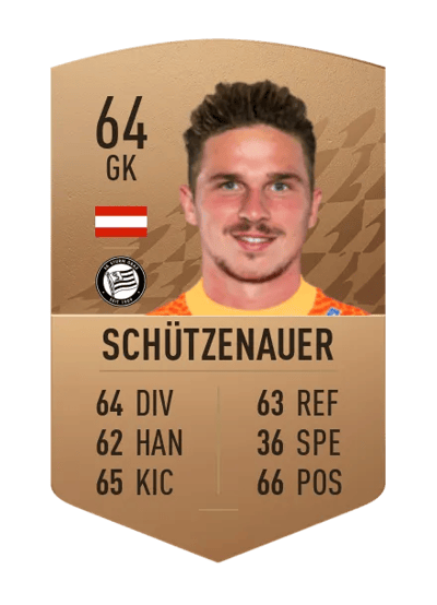 Tobias Schützenauer Common 64 OVR