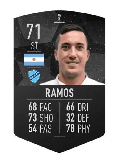 Leonardo Ramos CONMEBOL SUDAMERICANA 71 OVR