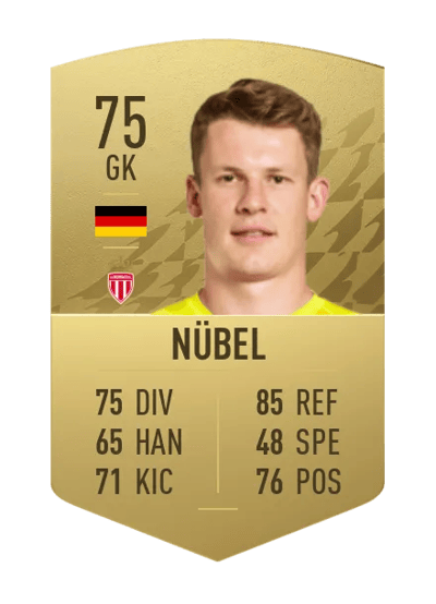 Alexander Nübel Common 75 OVR