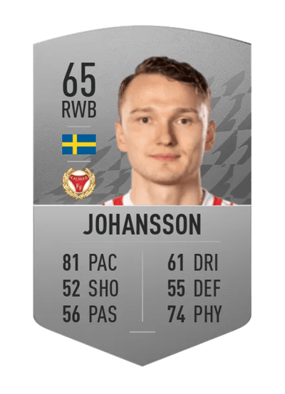 Piotr Johansson Common 65 OVR