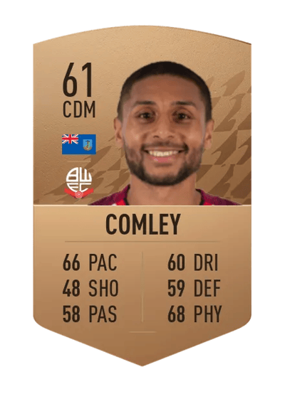 Brandon Comley Common 61 OVR