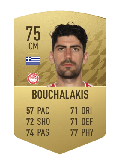 Andreas Bouchalakis Common 75 OVR
