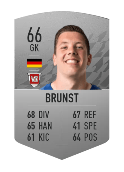 Alexander Brunst Common 66 OVR