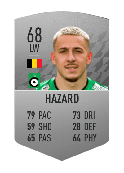 Kylian Hazard Common 68 OVR