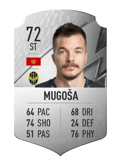 Stefan Mugoša Rare 72 OVR