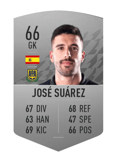 José Suárez Common 66 OVR