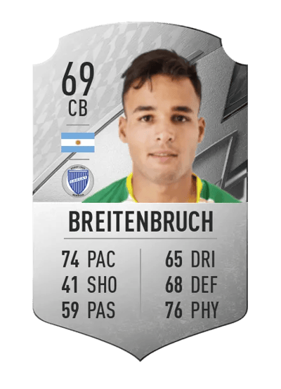 Néstor Breitenbruch Rare 69 OVR