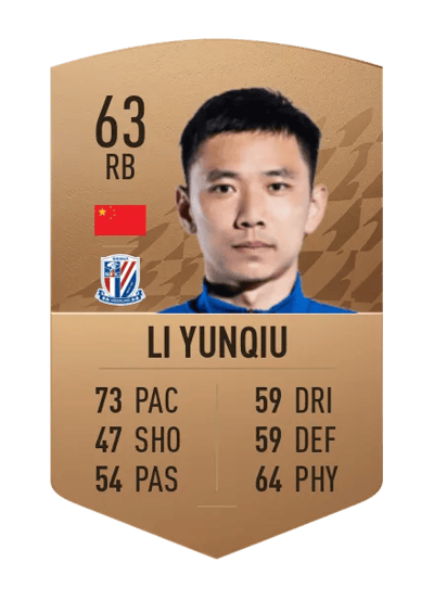 Li Yunqiu Common 63 OVR