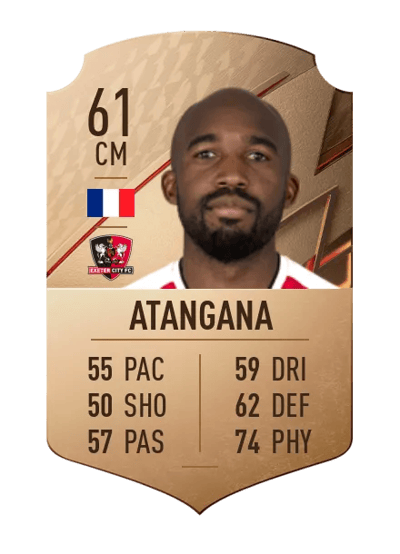 Nigel Atangana Rare 61 OVR
